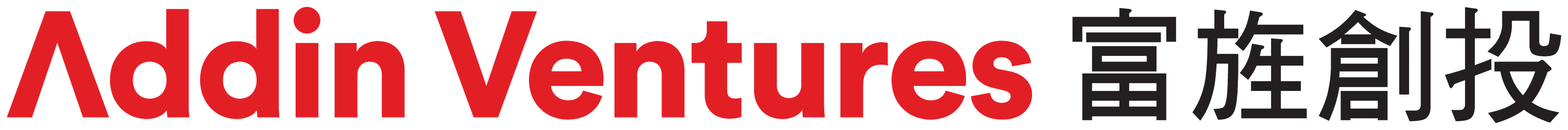 Addin Ventures 富旌創投